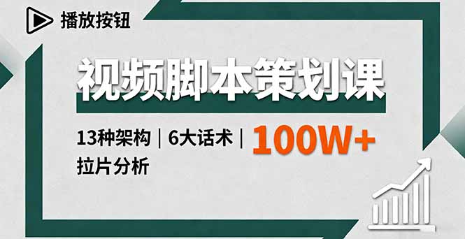 视频脚本策划课,13种架构、6大话术、拉片分析,单条播放百万+-邪修侠