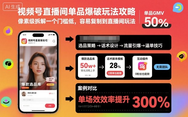 视频号直播间单品爆破玩法攻略,像素级拆解一个门槛低,容易复制到直播间玩法-邪修侠