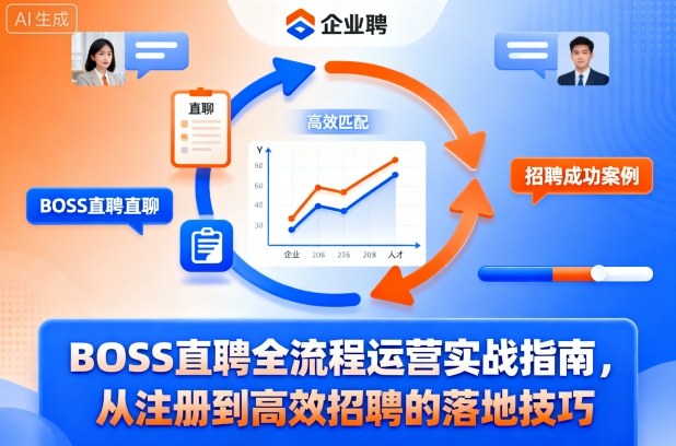 BOSS直聘全流程运营实战指南,从注册到高效招聘的落地技巧-邪修侠
