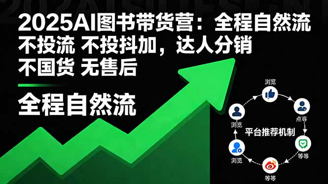 2025AI图书带货营:全程自然流 不投流 不投抖加,达人分销 不国货 无售后-邪修侠