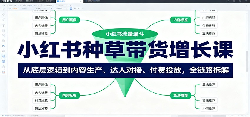 小红书种草带货增长课:从底层逻辑到内容生产、达人对接、付费投放,全链路拆解-邪修侠