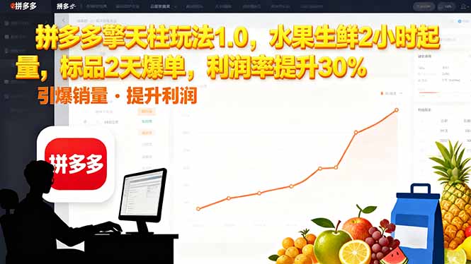 拼多多 擎天柱玩法1.0,水果生鲜2小时起量,标品2天爆单,利润率提升30%-邪修侠