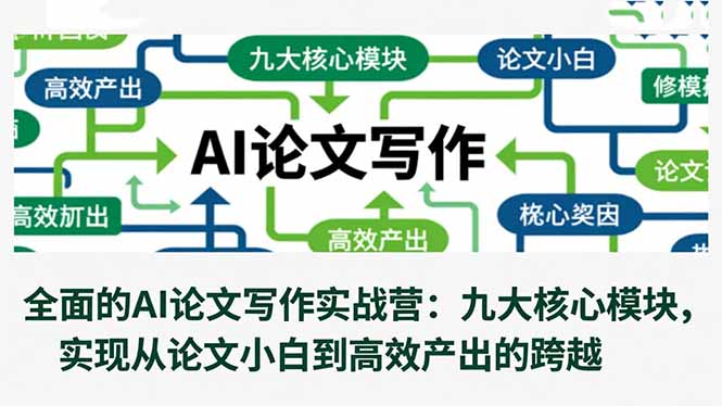 全面的AI论文写作实战营:九大核心模块,实现从论文小白到高效产出的跨越-邪修侠