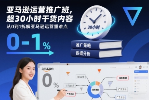 亚马逊运营推广班,超30小时干货内容,从0到1拆解亚马逊运营重难点-邪修侠