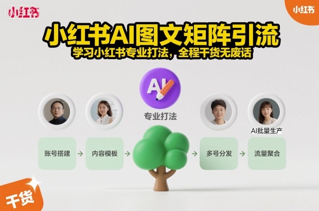 小红书AI图文矩阵引流,学习小红书专业打法,全程干货无废话-邪修侠