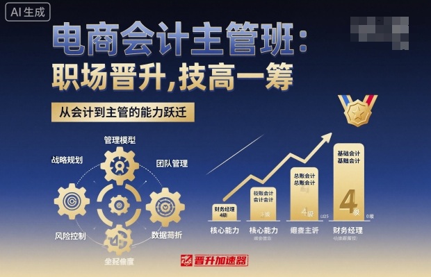 电商会计主管班,职场晋升,技高一筹-邪修侠