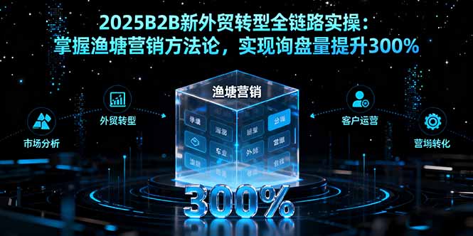 2025B2B新外贸转型全链路实操:掌握渔塘营销方法论,实现询盘量提升300%-邪修侠