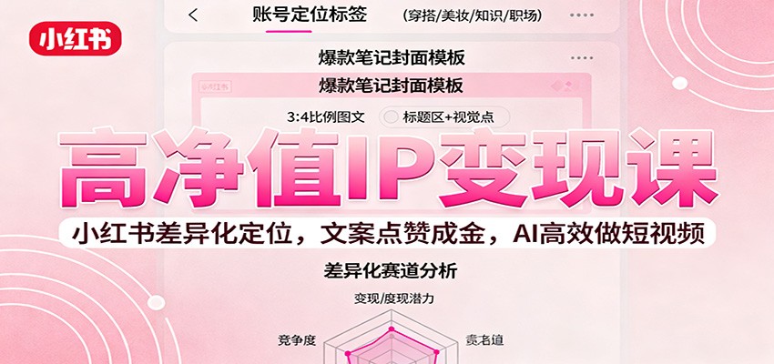 高净值IP变现课:小红书差异化定位,文案点赞成金, AI高效做短视频-邪修侠