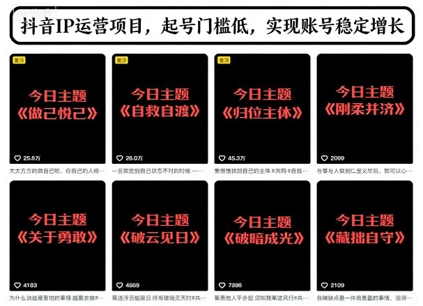 抖音IP运营项目,抖音今日主题玩法,起号门槛低,实现账号稳定增长-邪修侠