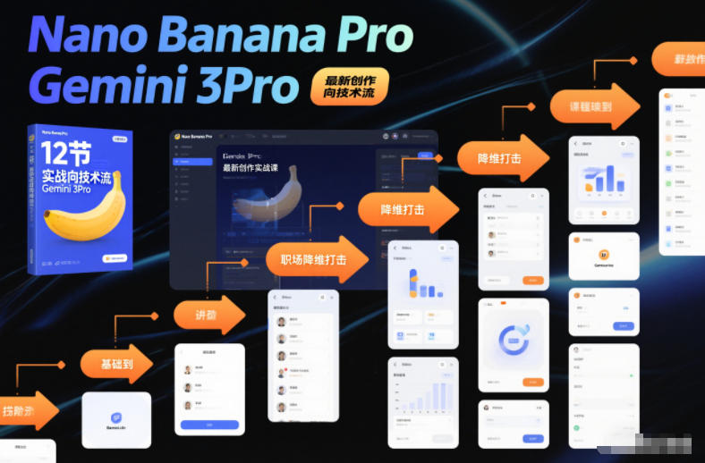 Nano Banana Pro Gemini 3Pro,最新创作实战课,12节实战向技术流,职场降维打击-邪修侠