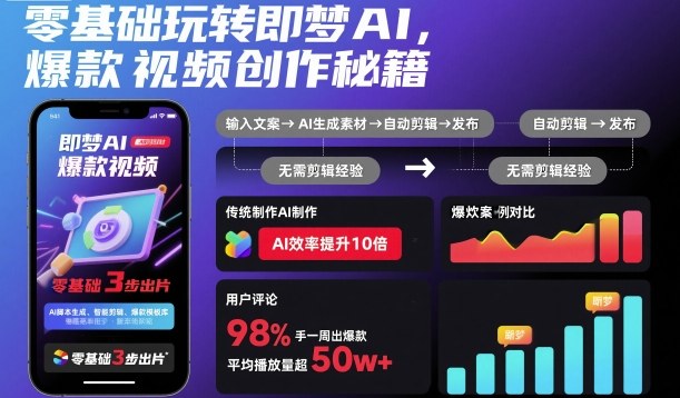 零基础玩转即梦AI,爆款视频创作秘籍-邪修侠