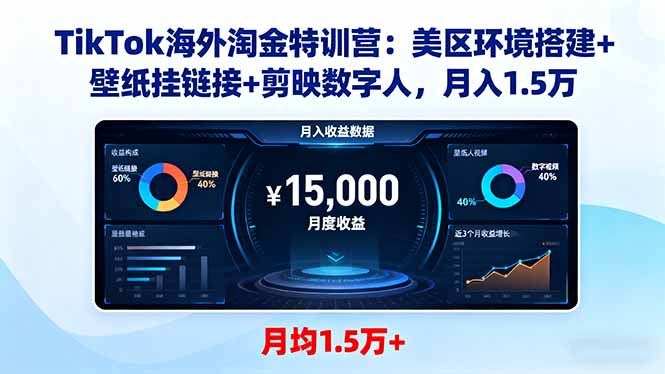 TikTok海外淘金特训营:美区环境搭建+壁纸挂链接+剪映数字人,月入1.5万-邪修侠