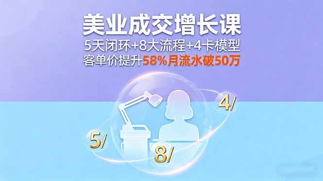 美业成交增长课,5天闭环+8大流程+4卡模型,客单价提升58%月流水破50万-邪修侠