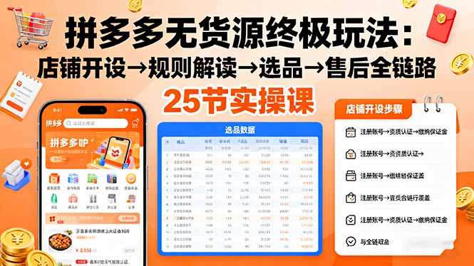 拼多多无货源终极玩法:店铺开设→规则解读→选品→售后全链路,25节实操课-邪修侠