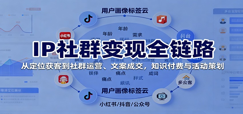IP社群变现全链路,从定位获客到社群运营、文案成交,知识付费与活动策划-邪修侠