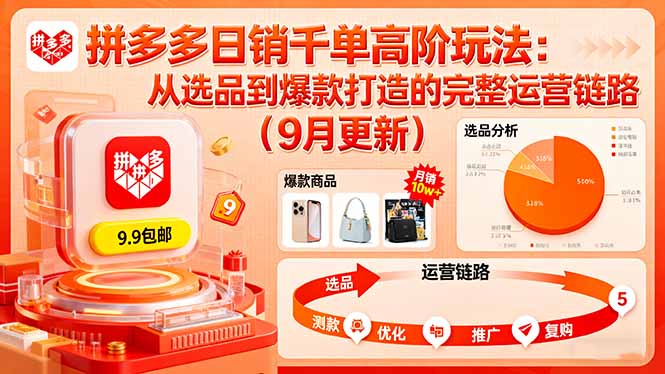 拼多多日销千单高阶玩法:从选品到爆款打造的完整运营链路(9月更新-邪修侠