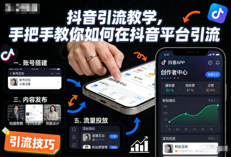 抖音引流教学,手把手教你如何在抖音平台引流-邪修侠