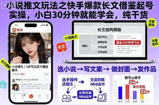 小说推文玩法之快手爆款长文借鉴起号实操,小白30分钟就能学会,纯干货-邪修侠
