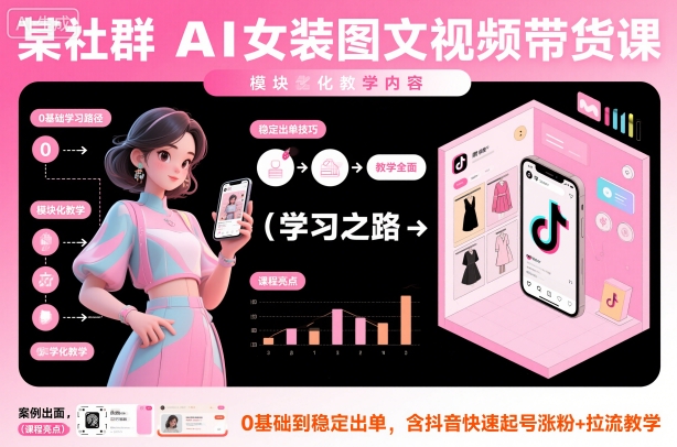 某社群AI女装图文视频带货课,教学全面,0基础到稳定出单,含抖音快速起号涨粉+拉流教学-邪修侠