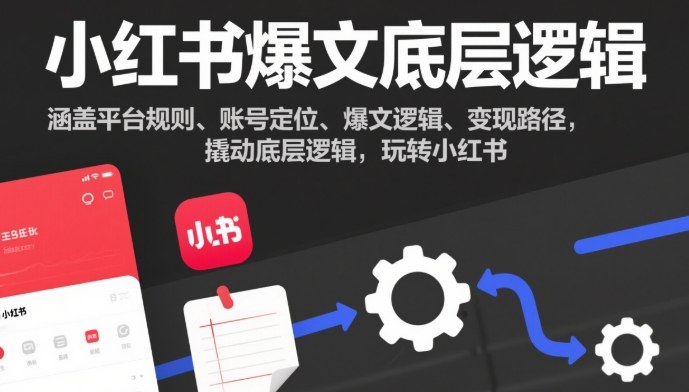 小红书爆文底层逻辑,涵盖平台规则、账号定位、爆文逻辑、变现路径,撬动底层逻辑,玩转小红书-邪修侠