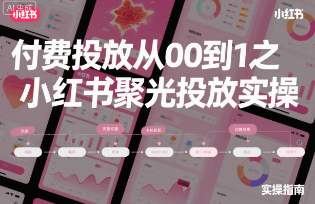付费投放从0到1之小红书聚光投放实操-邪修侠